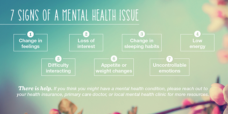 How does mental health manifest?