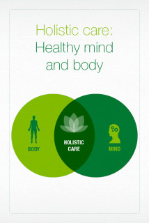 Priority Health - Personal Wellness - Holistic Care - Benefits 1