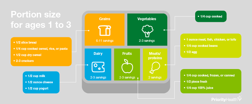 9186B - Thinkhealth lunch box graphic