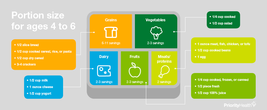 9186B - Thinkhealth lunch box graphic2