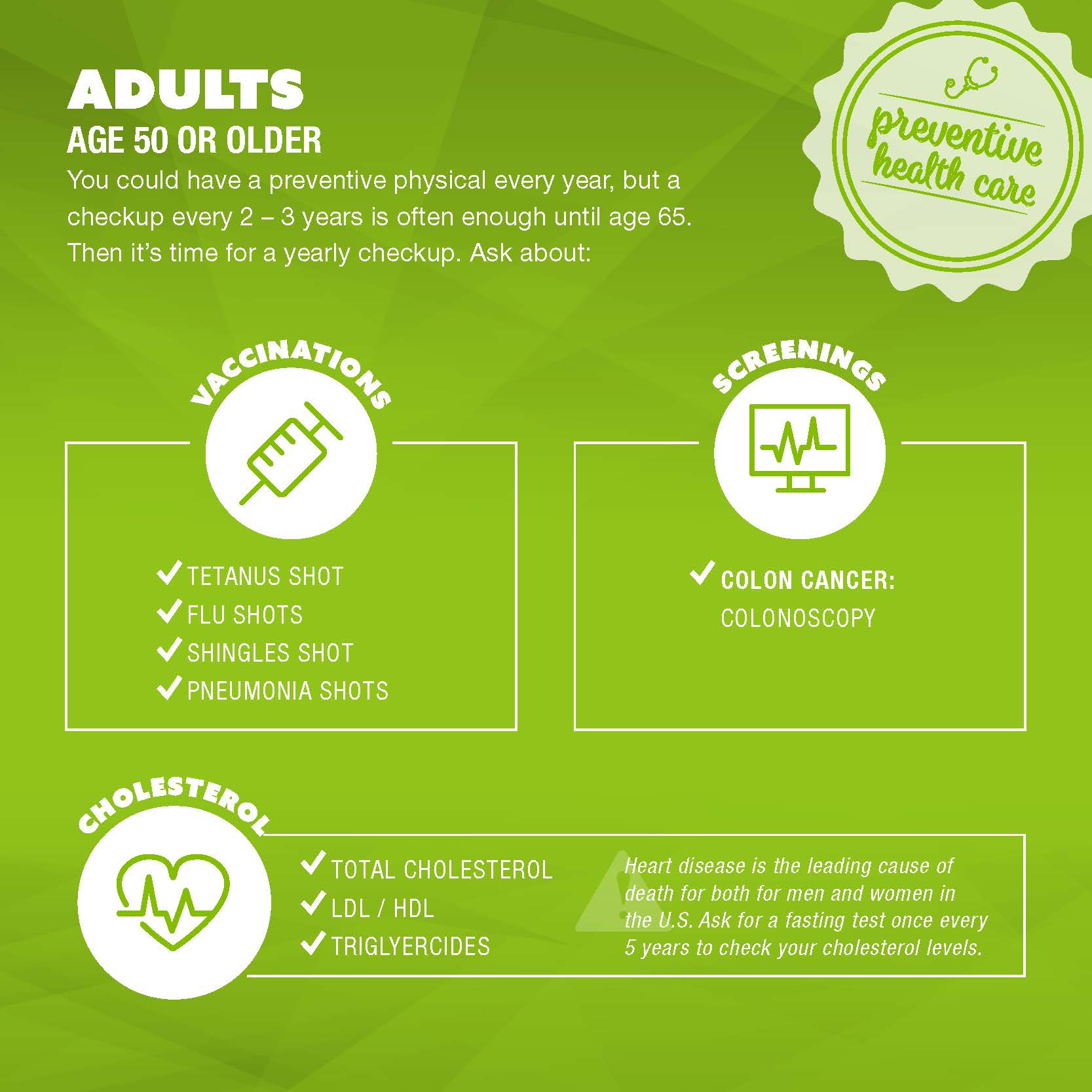 Preventive Care Checklist What You Need To Know At Every Age ThinkHealth